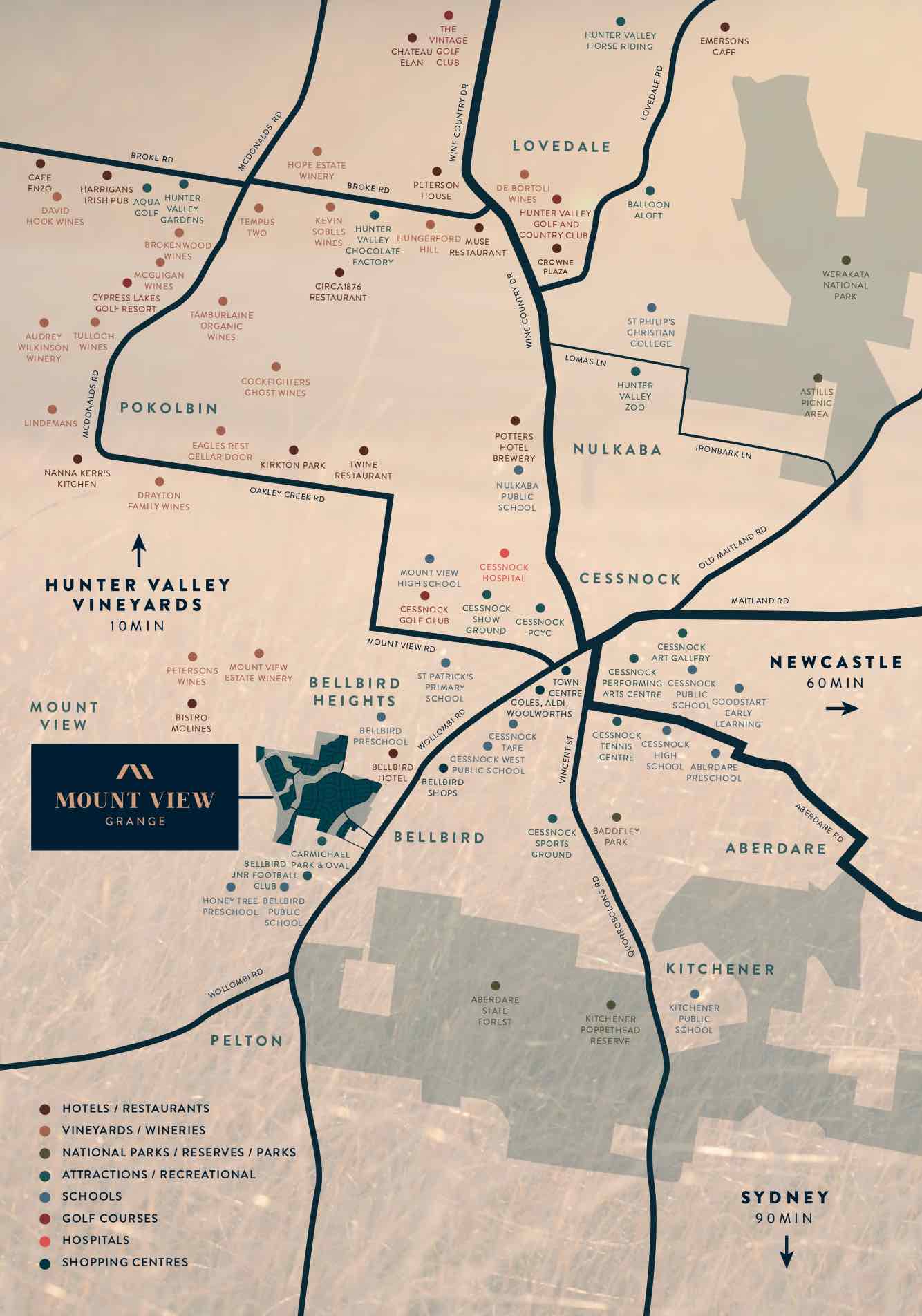 [Land for Sale] Mount View Grange Estate, Bellbird OpenLot